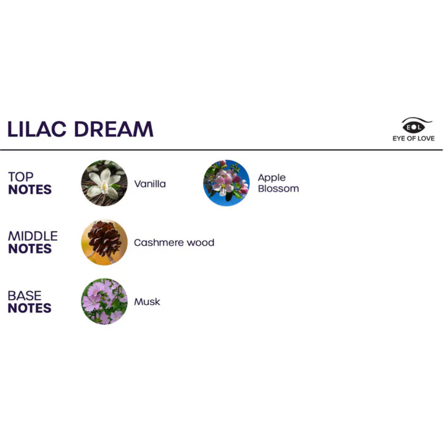 EYE OF LOVE - BLOOM SPRAY HABITACIÓN ÍNDICA LILAC DREAM 150 ML